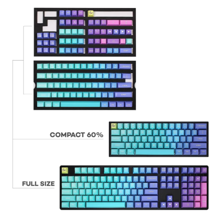 Azure SA keycap set/US/ ABS/Seamless double shot/Azure theme keycaps - Image 3
